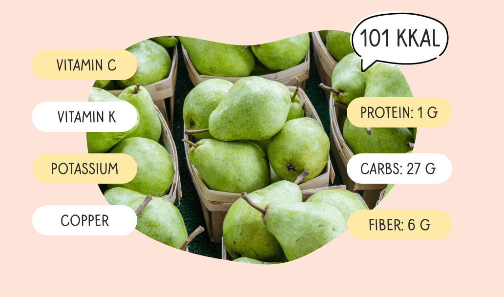 pear nutrients 